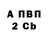 A-PVP СК КРИС Olexandra Dushna